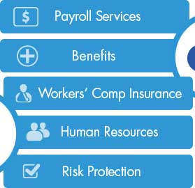 Solar PEO – Employee Leasing - post