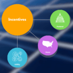 Solar Companies Solar Incentives