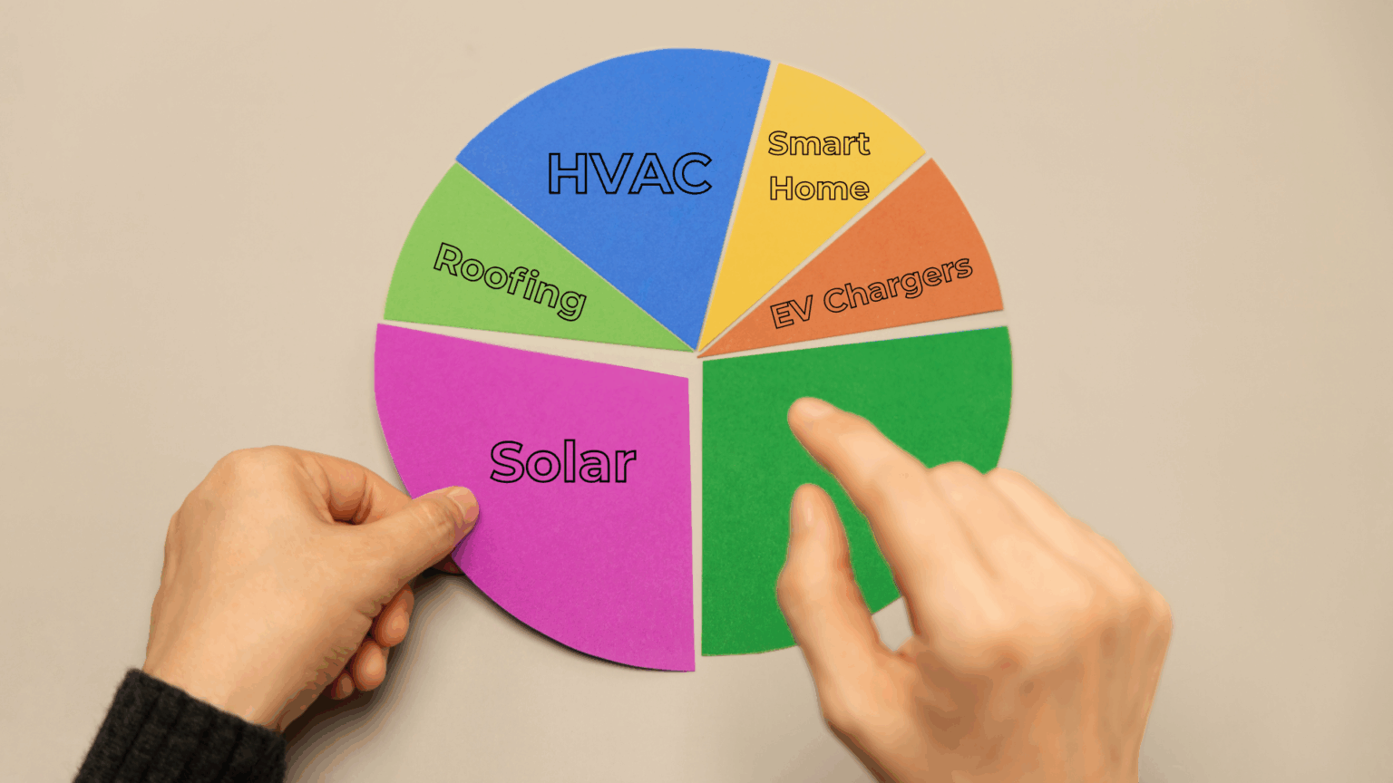 Solar Roof Protection Coverage 44
