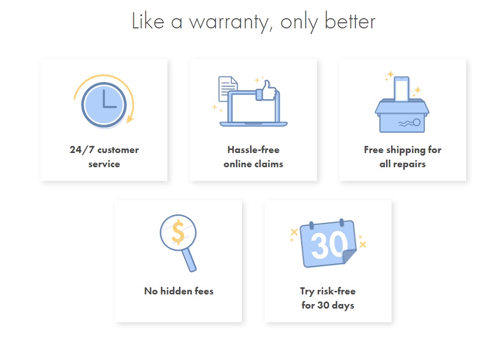 How Solar Extended Warranties Work How Solar Extended Warranties Work