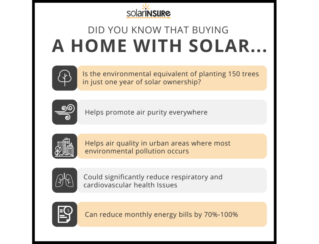 benefits of buying a home with solar Solar Insure 1