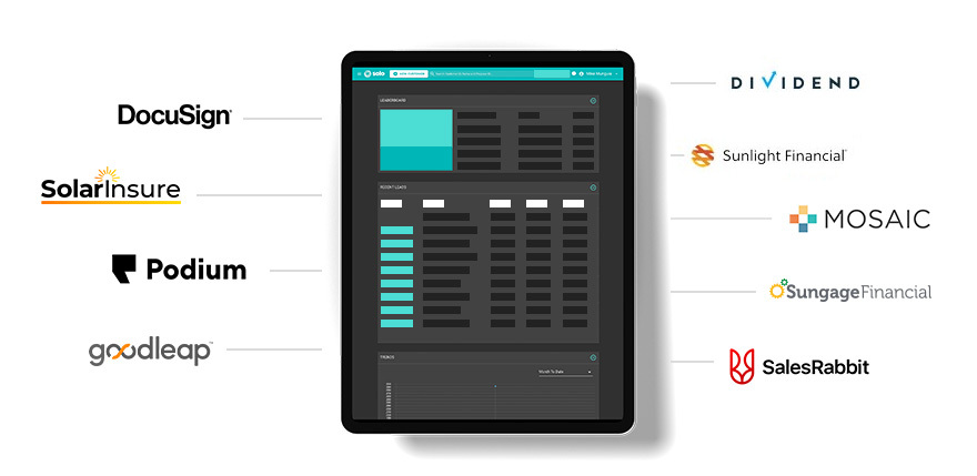 Solar Insure partner SOLO announced boost to solar software with a new investor