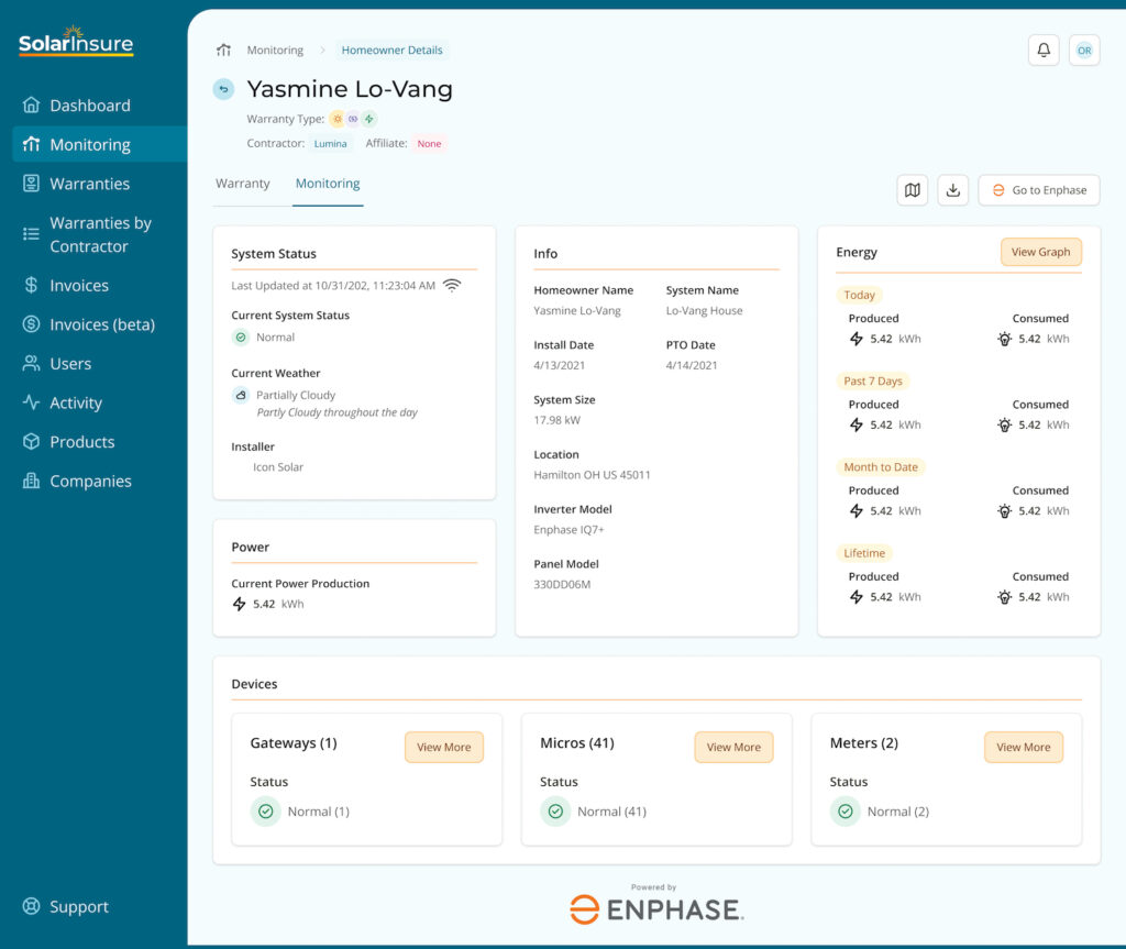 Solar Insure Monitoring Homeowner Details Monitoring Tab Admin View Connected Site Variant