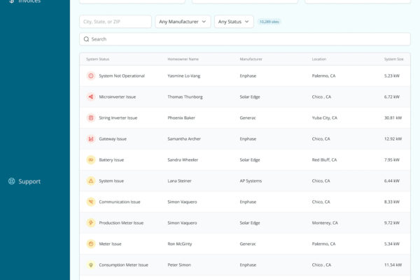 The Advantages of Solar Insure Monitoring for Certified Installers