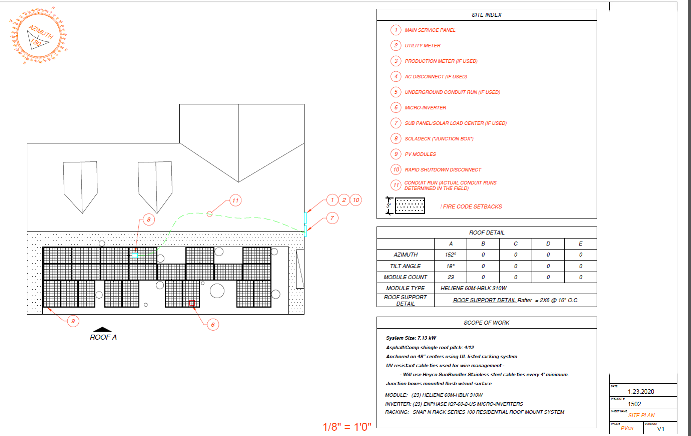 sitemap