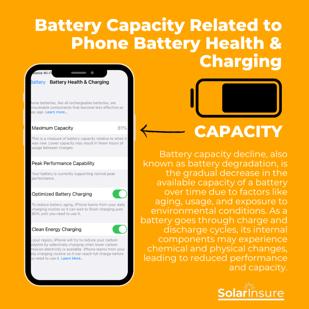 Whole Home Battery Backup What Every Homeowner Needs to Know