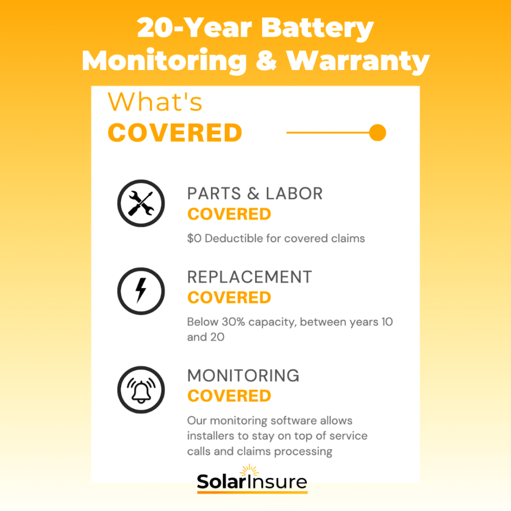 Whole Home Battery Backup What Every Homeowner Needs to Know